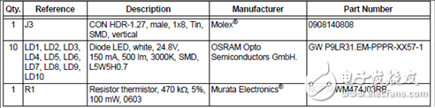 [ԭ] Microchip CL88020 120VAC 85WLED